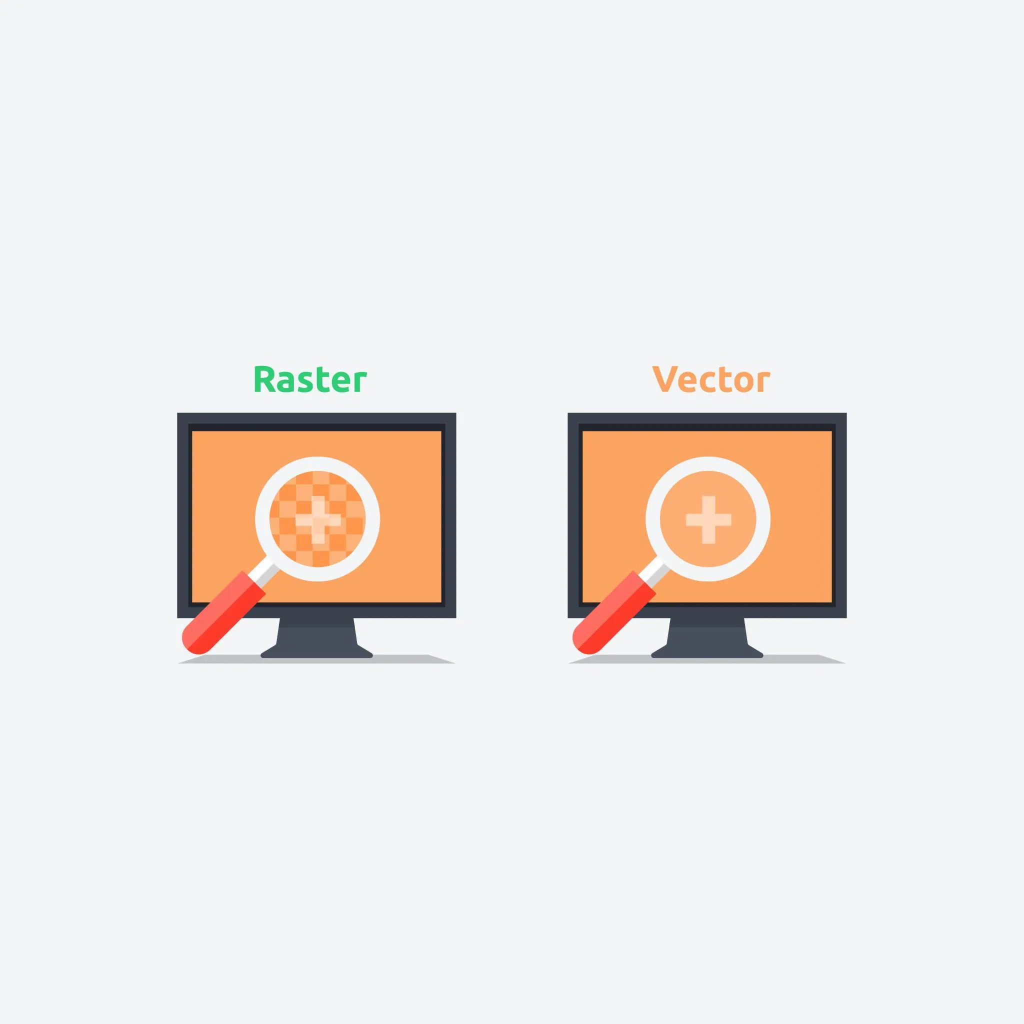 Two monitors with magnifying glasses: left shows pixelated image labeled Raster, right shows smooth image labeled Vector. Orange and gray theme.